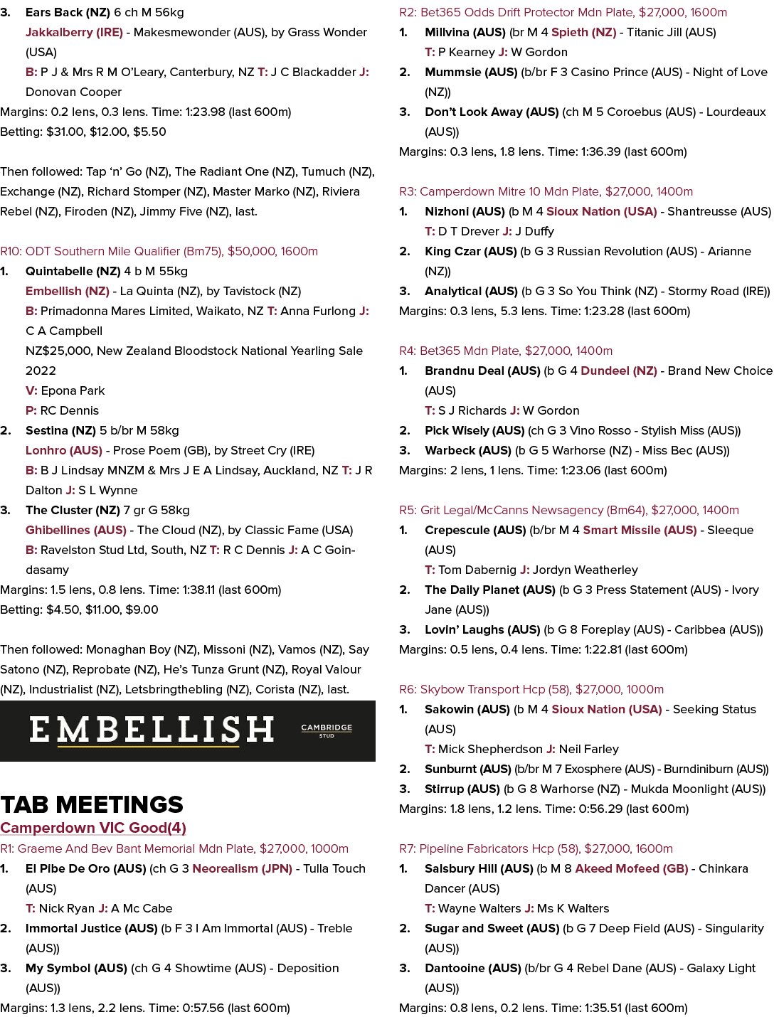 3. Ears Back (NZ) 6 ch M 56kg Jakkalberry (IRE) Makesmewonder (AUS), by Grass Wonder (USA) B: P J & Mrs R M O’Leary, ...