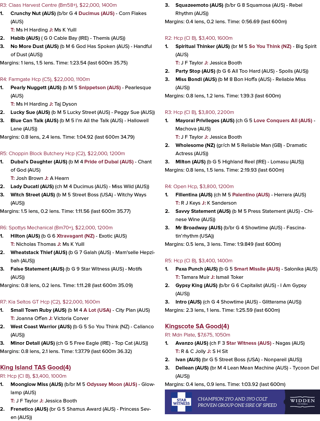 R3: Claas Harvest Centre (Bm58+), $22,000, 1400m 1. Crunchy Nut (AUS) (b/br G 4 Ducimus (AUS) Corn Flakes (AUS) T: Ms...