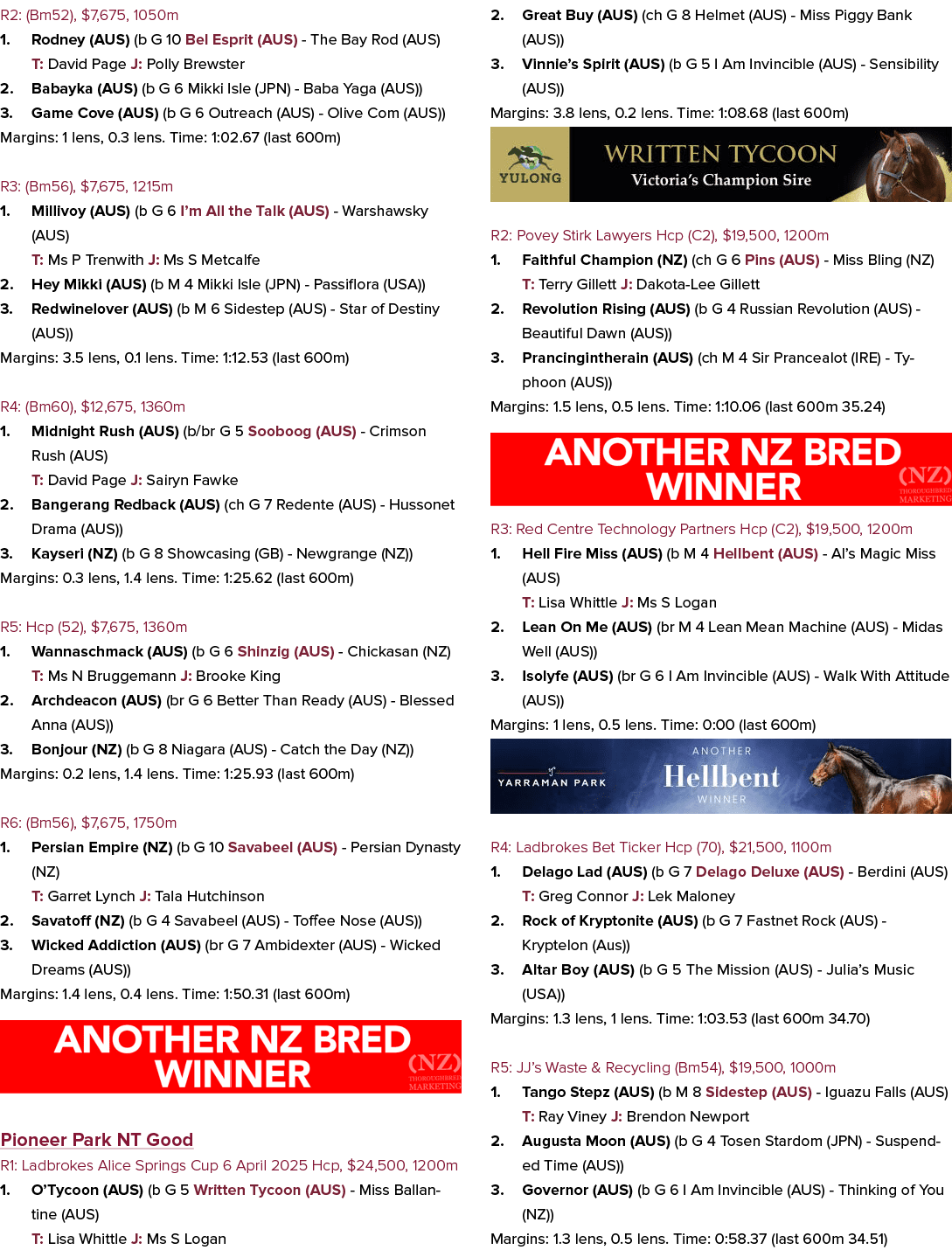 R2: (Bm52), $7,675, 1050m 1. Rodney (AUS) (b G 10 Bel Esprit (AUS) The Bay Rod (AUS) T: David Page J: Polly Brewster ...