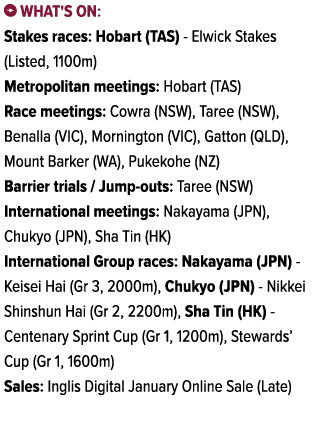 ￼ What's on: Stakes races: Hobart (TAS) Elwick Stakes (Listed, 1100m) Metropolitan meetings: Hobart (TAS) Race meetin...