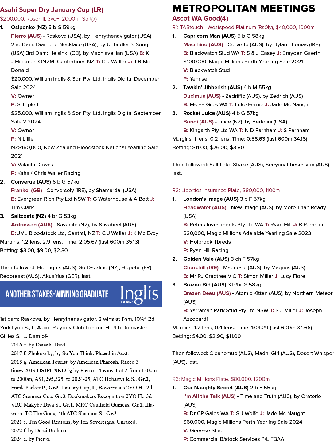Asahi Super Dry January Cup (LR) $200,000, Rosehill, 3yo+, 2000m, Soft(7) 1. Osipenko (NZ) 5 b G 59kg Pierro (AUS) Ra...