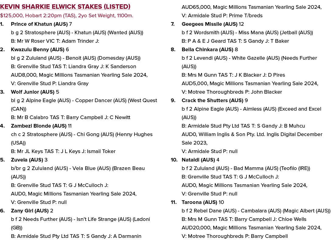 Kevin Sharkie Elwick Stakes (Listed) $125,000, Hobart 2:20pm (TAS), 2yo Set Weight, 1100m. 1. Prince of Khatun (AUS) ...