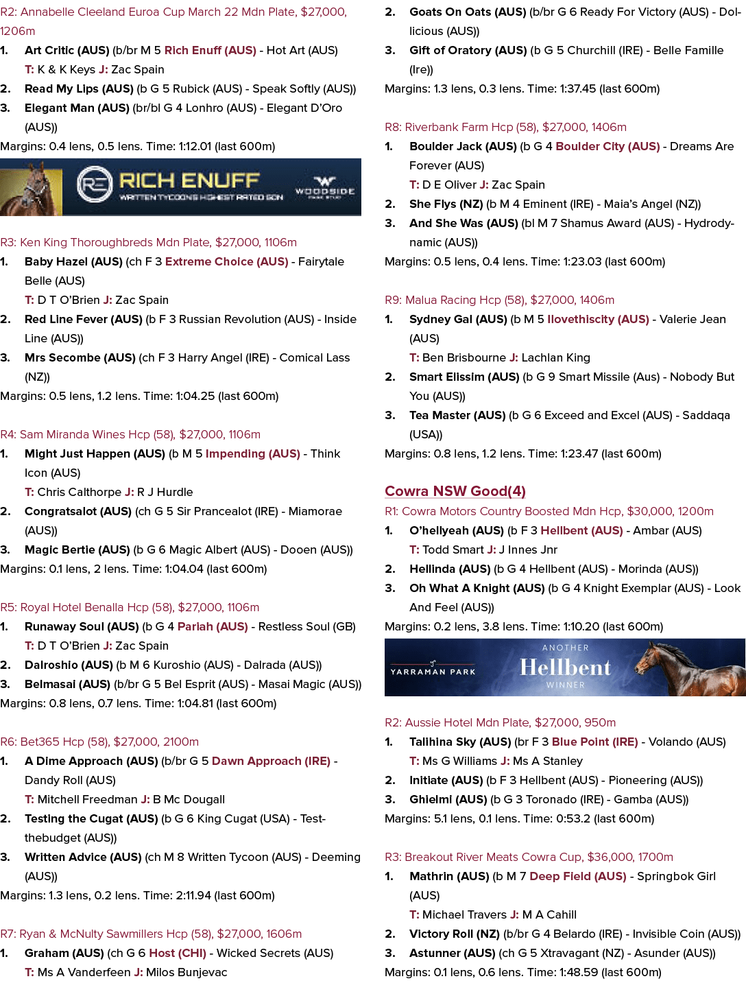 R2: Annabelle Cleeland Euroa Cup March 22 Mdn Plate, $27,000, 1206m 1. Art Critic (AUS) (b/br M 5 Rich Enuff (AUS) Ho...