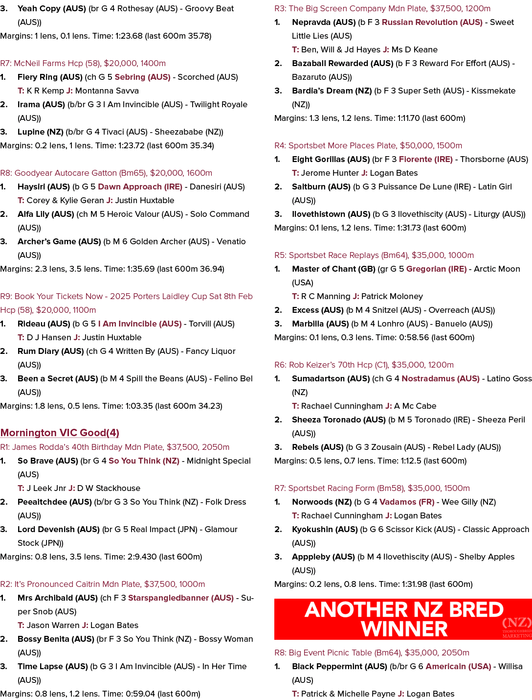 3. Yeah Copy (AUS) (br G 4 Rothesay (AUS) Groovy Beat (AUS)) Margins: 1 lens, 0.1 lens. Time: 1:23.68 (last 600m 35.7...