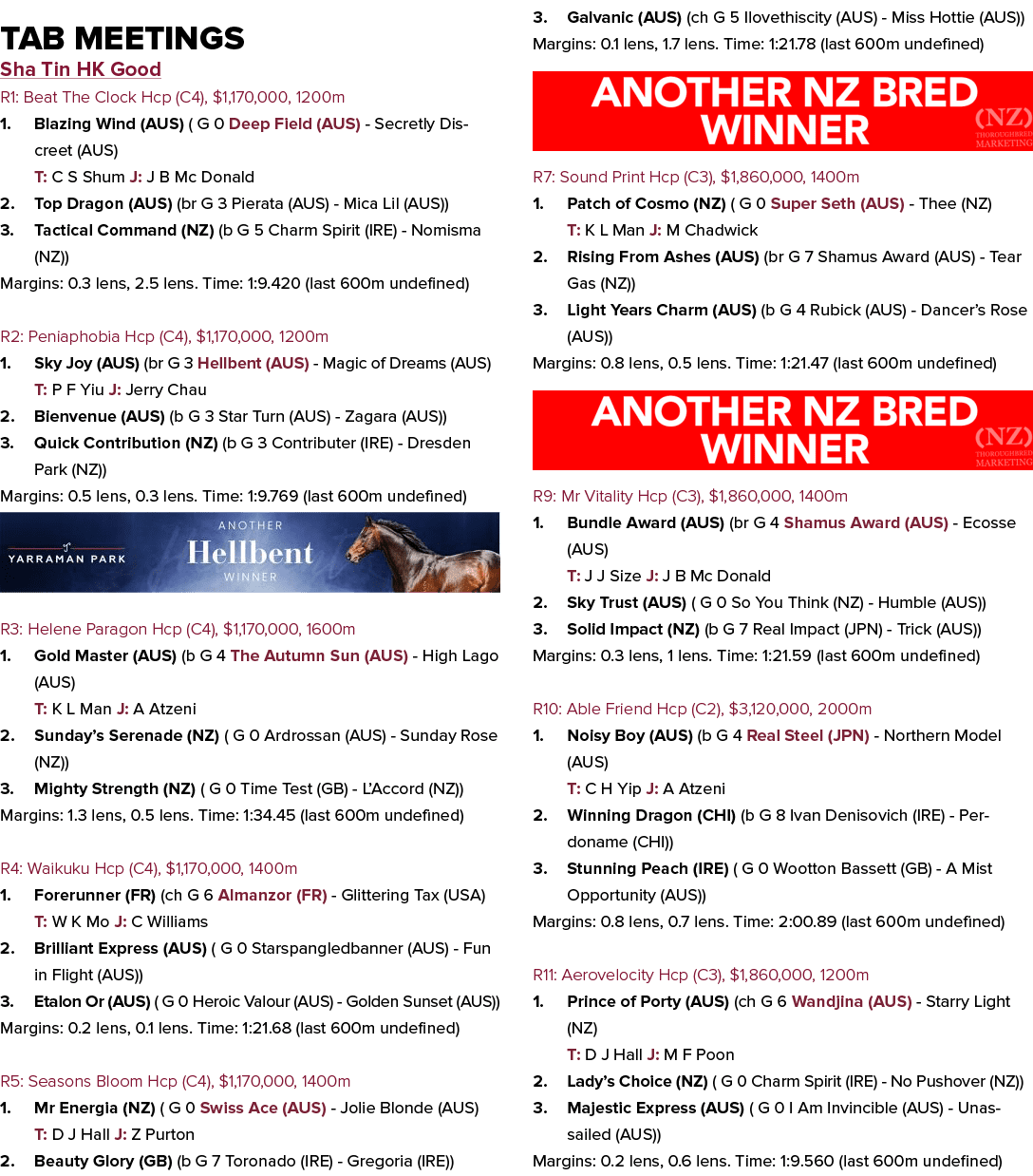 Tab Meetings Sha Tin HK Good R1: Beat The Clock Hcp (C4), $1,170,000, 1200m 1. Blazing Wind (AUS) ( G 0 Deep Field (A...