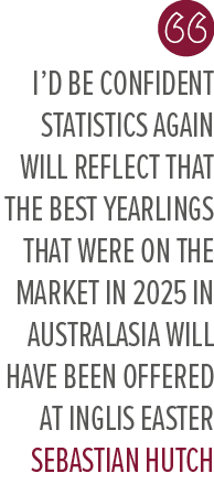 I’d be confident statistics again will reflect that the best yearlings that were on the market in 2025 in Australasia...