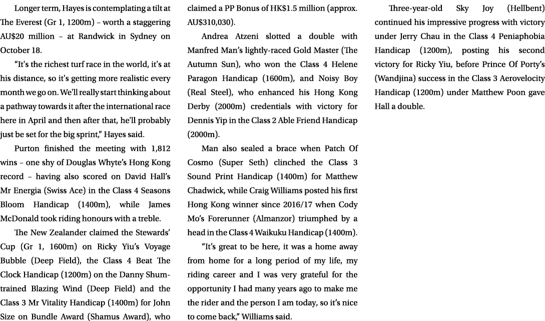 Longer term, Hayes is contemplating a tilt at The Everest (Gr 1, 1200m) – worth a staggering AU$20 million – at Randw...