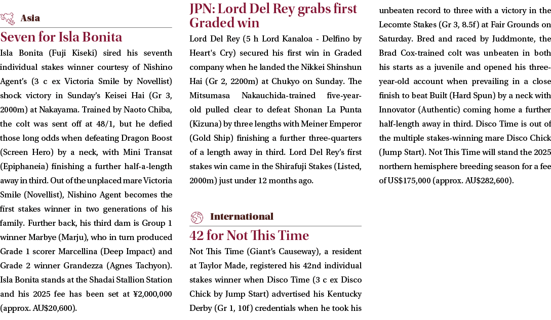 ￼ Seven for Isla Bonita Isla Bonita (Fuji Kiseki) sired his seventh individual stakes winner courtesy of Nishino Agen...