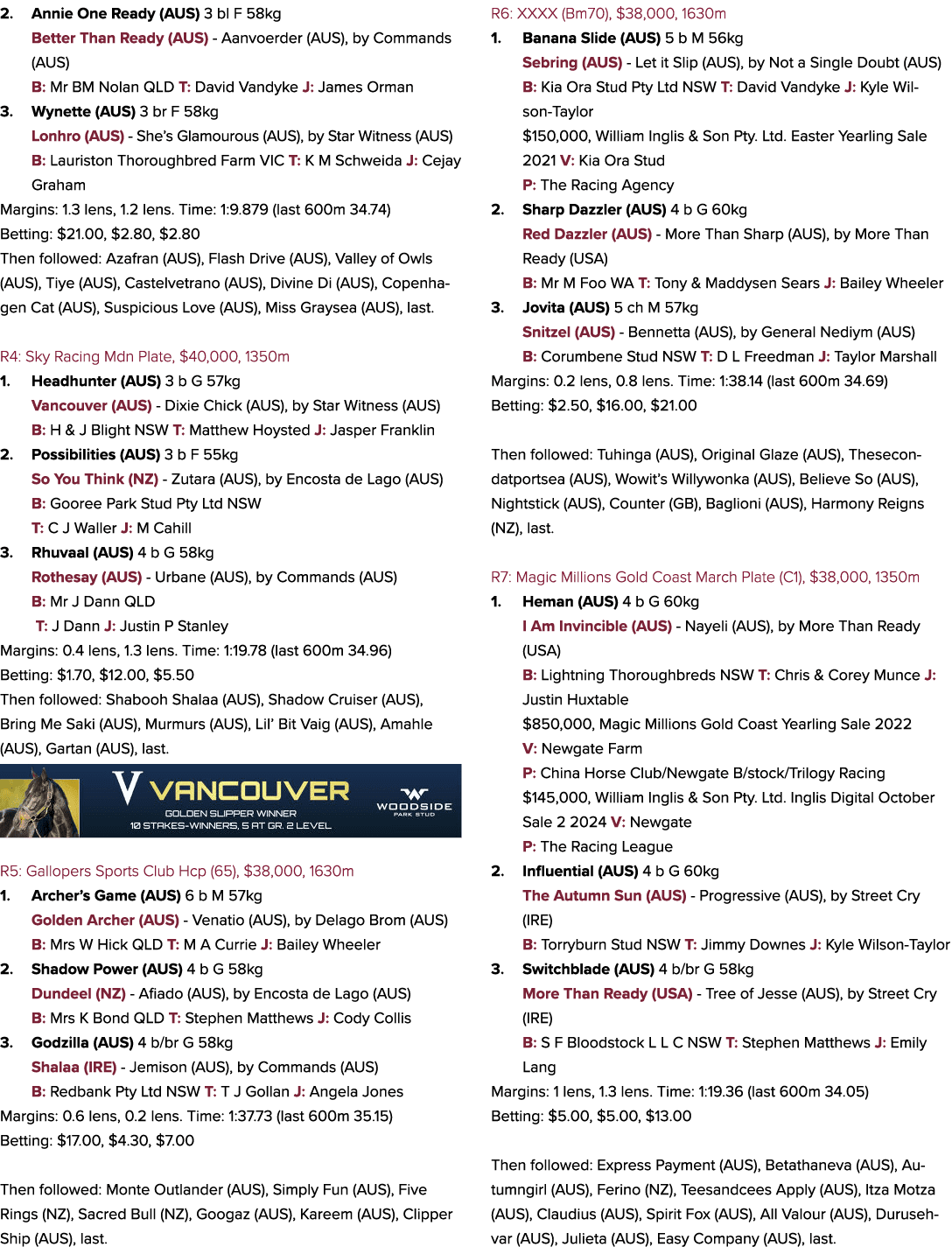 2. Annie One Ready (AUS) 3 bl F 58kg Better Than Ready (AUS) Aanvoerder (AUS), by Commands (AUS) B: Mr BM Nolan QLD T...