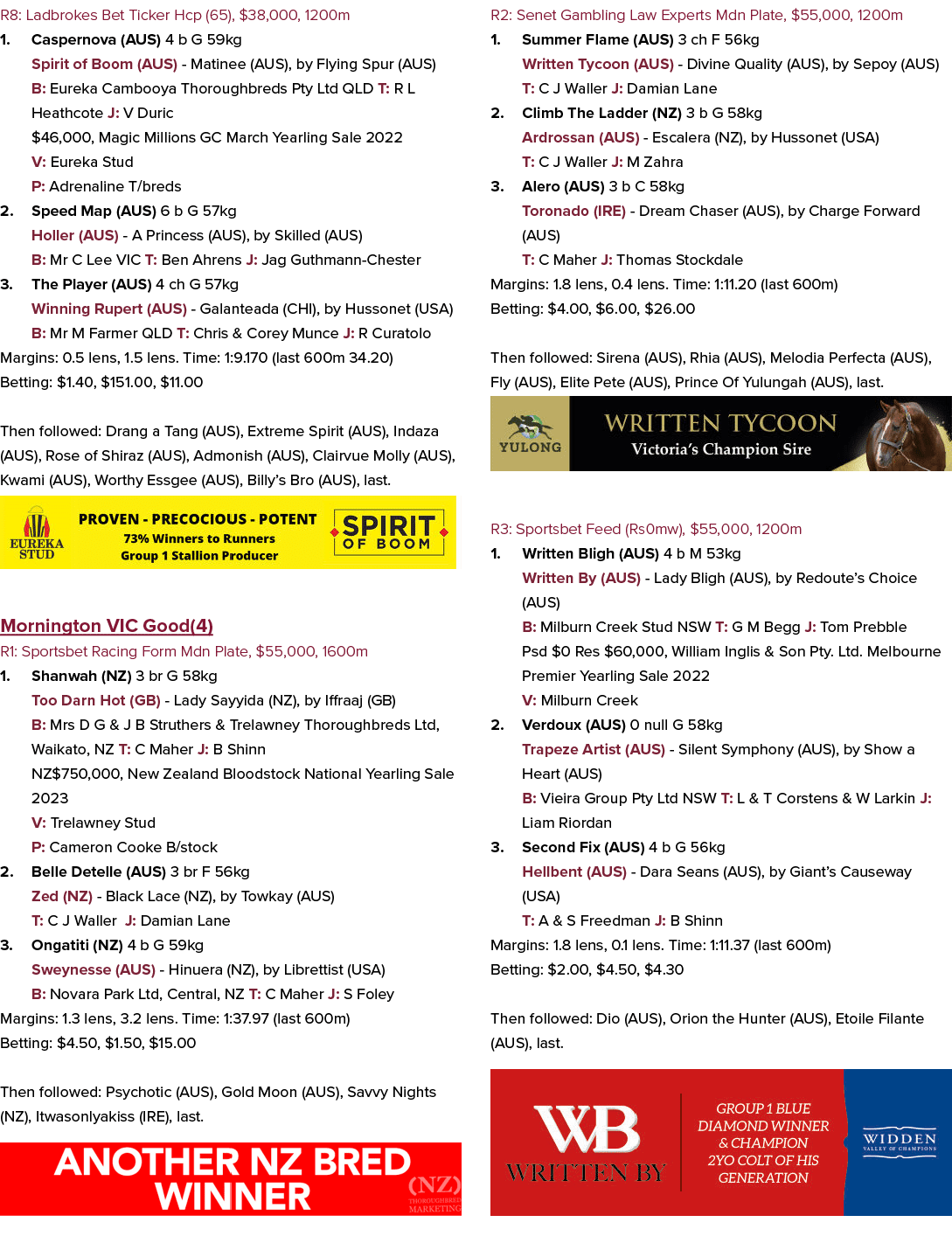 R8: Ladbrokes Bet Ticker Hcp (65), $38,000, 1200m 1. Caspernova (AUS) 4 b G 59kg Spirit of Boom (AUS) Matinee (AUS), ...