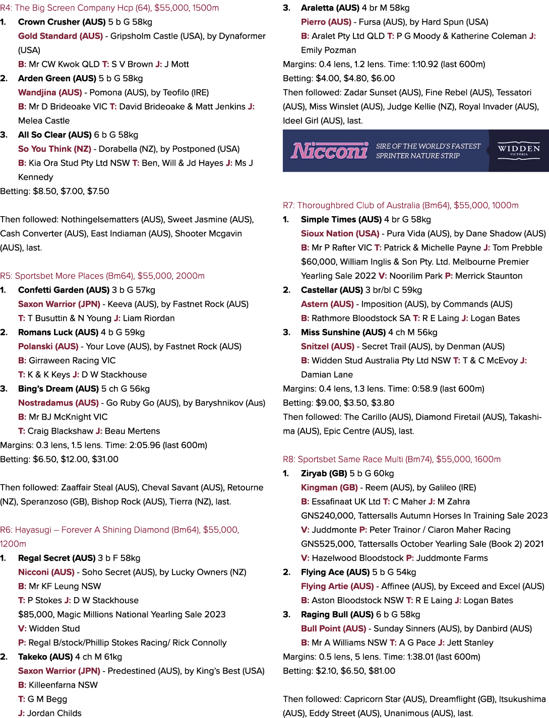 R4: The Big Screen Company Hcp (64), $55,000, 1500m 1. Crown Crusher (AUS) 5 b G 58kg Gold Standard (AUS) Gripsholm C...