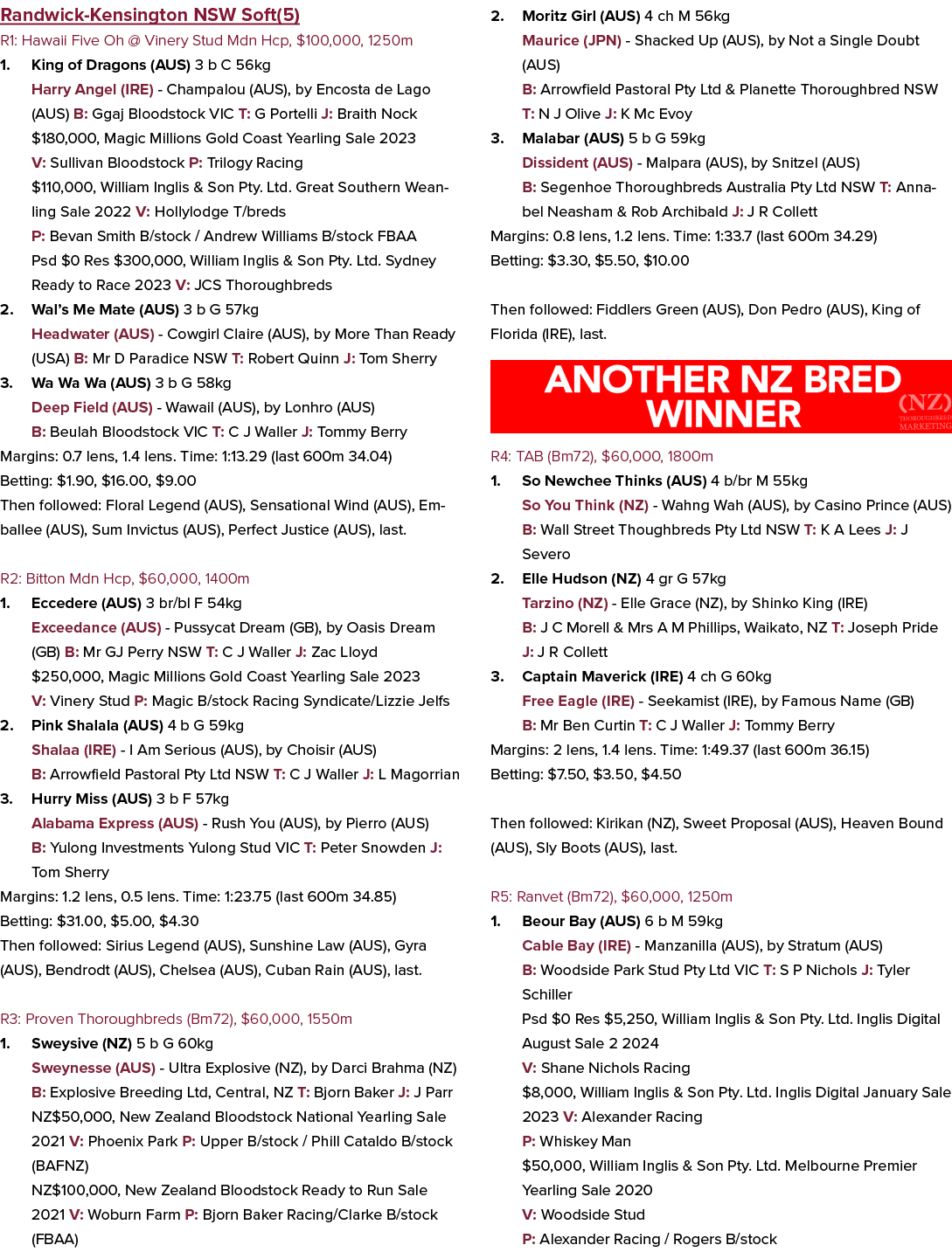 Randwick Kensington NSW Soft(5) R1: Hawaii Five Oh @ Vinery Stud Mdn Hcp, $100,000, 1250m 1. King of Dragons (AUS) 3 ...