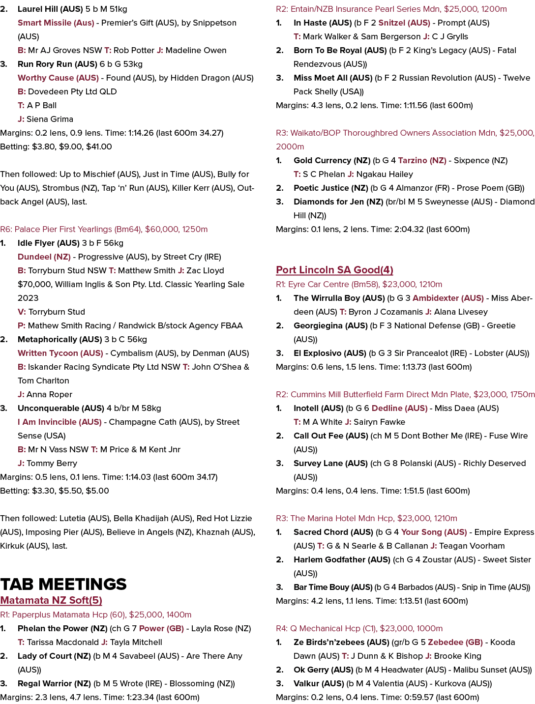 2. Laurel Hill (AUS) 5 b M 51kg Smart Missile (Aus) Premier’s Gift (AUS), by Snippetson (AUS) B: Mr AJ Groves NSW T: ...