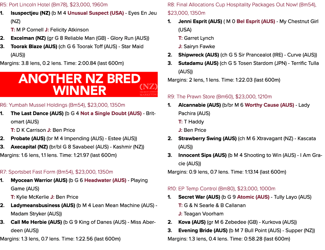 R5: Port Lincoln Hotel (Bm78), $23,000, 1960m 1. Isuspectjeu (NZ) (b M 4 Unusual Suspect (USA) Eyes En Jeu (NZ) T: M ...