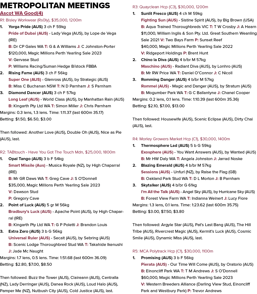 Metropolitan Meetings Ascot WA Good(4) R1: Bisley Workwear (Rs0ly), $35,000, 1200m 1. Yorga Pride (AUS) 3 ch F 59kg P...