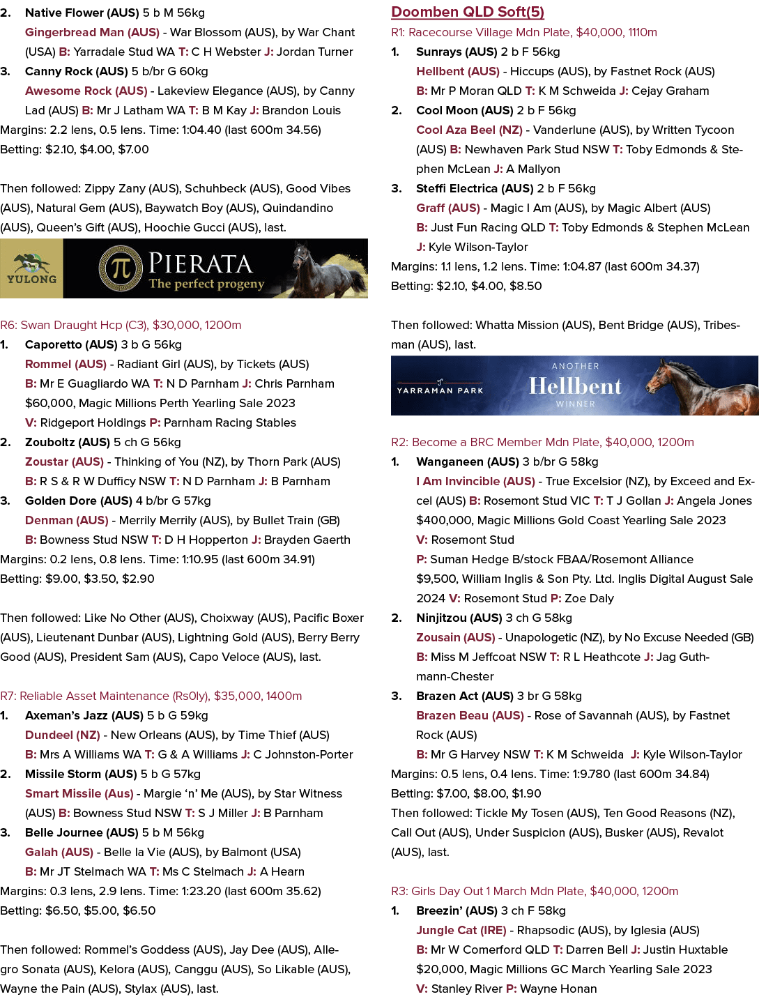 2. Native Flower (AUS) 5 b M 56kg Gingerbread Man (AUS) War Blossom (AUS), by War Chant (USA) B: Yarradale Stud WA T:...