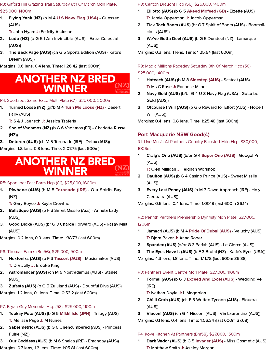 R3: Gifford Hill Grazing Trail Saturday 8th Of March Mdn Plate, $25,000, 1400m 1. Flying Yank (NZ) (b M 4 U S Navy Fl...