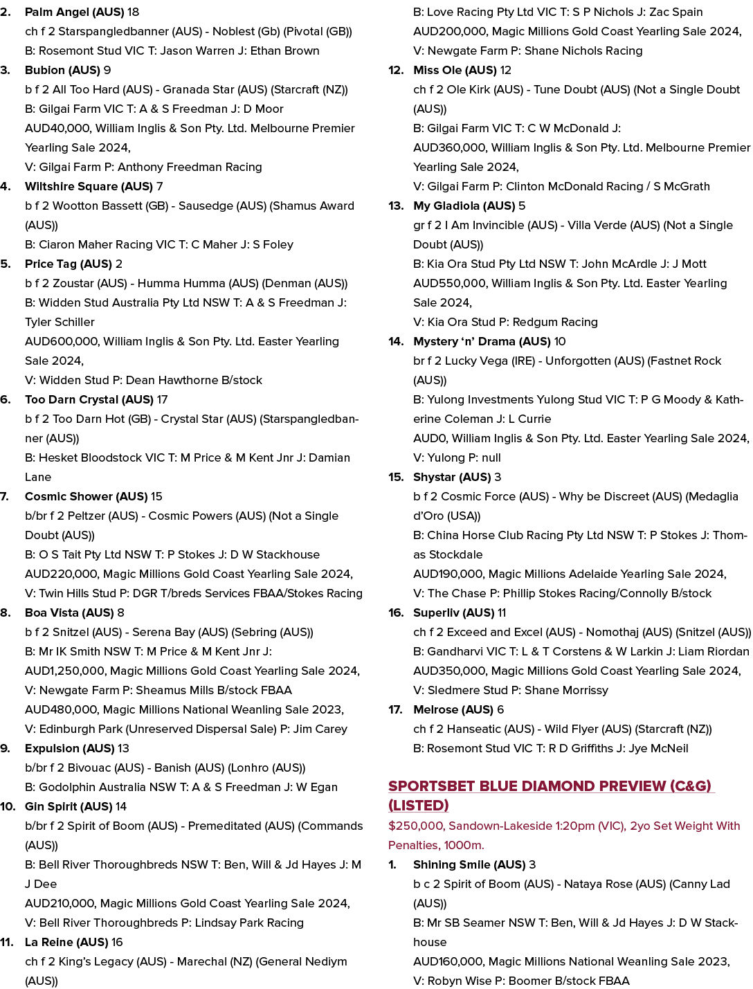 2. Palm Angel (AUS) 18 ch f 2 Starspangledbanner (AUS) Noblest (Gb) (Pivotal (GB)) B: Rosemont Stud VIC T: Jason Warr...