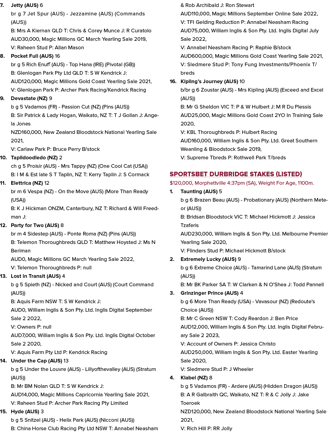 7. Jetty (AUS) 6 br g 7 Jet Spur (AUS) Jezzamine (AUS) (Commands (AUS)) B: Mrs A Kiernan QLD T: Chris & Corey Munce J...