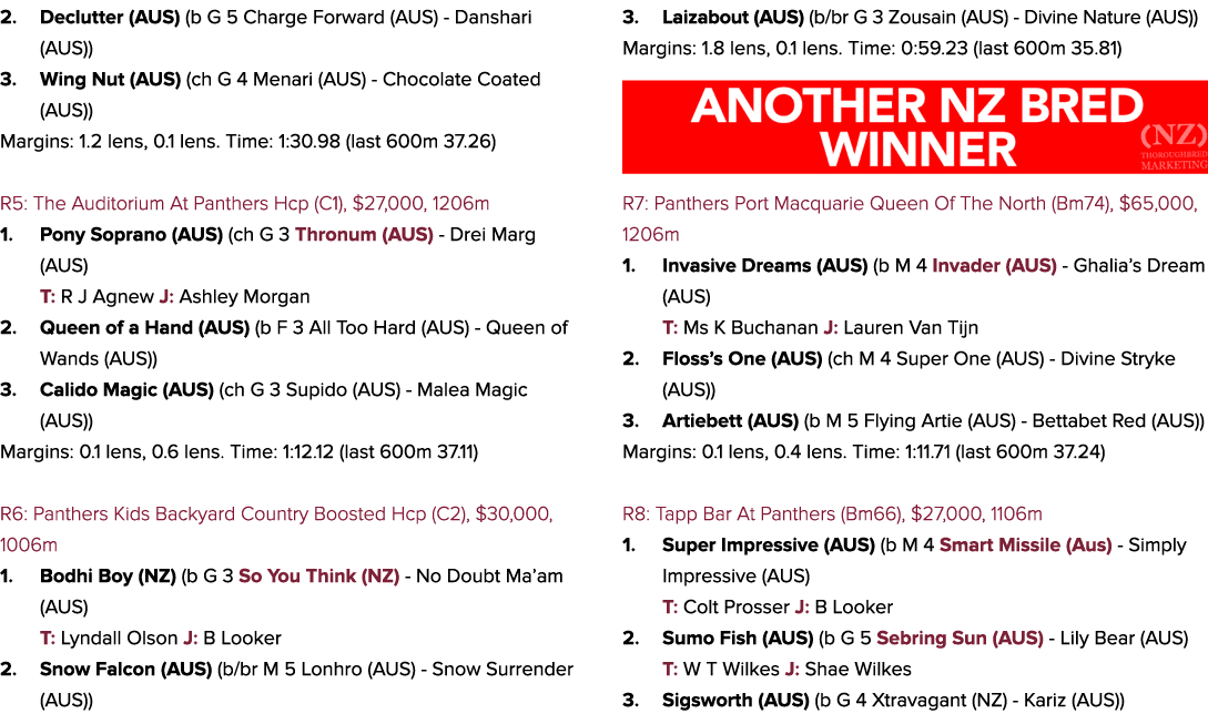 2. Declutter (AUS) (b G 5 Charge Forward (AUS) Danshari (AUS)) 3. Wing Nut (AUS) (ch G 4 Menari (AUS) Chocolate Coate...