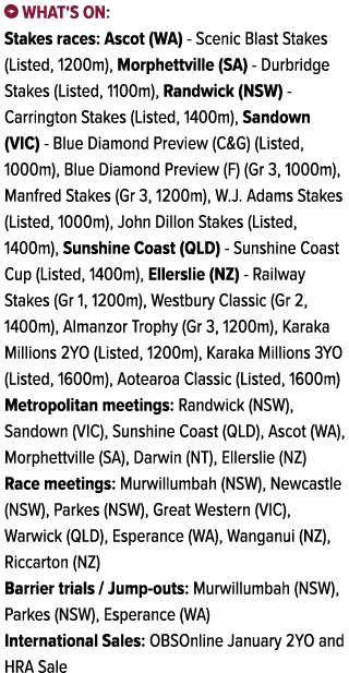 ￼ What's on: Stakes races: Ascot (WA) Scenic Blast Stakes (Listed, 1200m), Morphettville (SA) Durbridge Stakes (Liste...