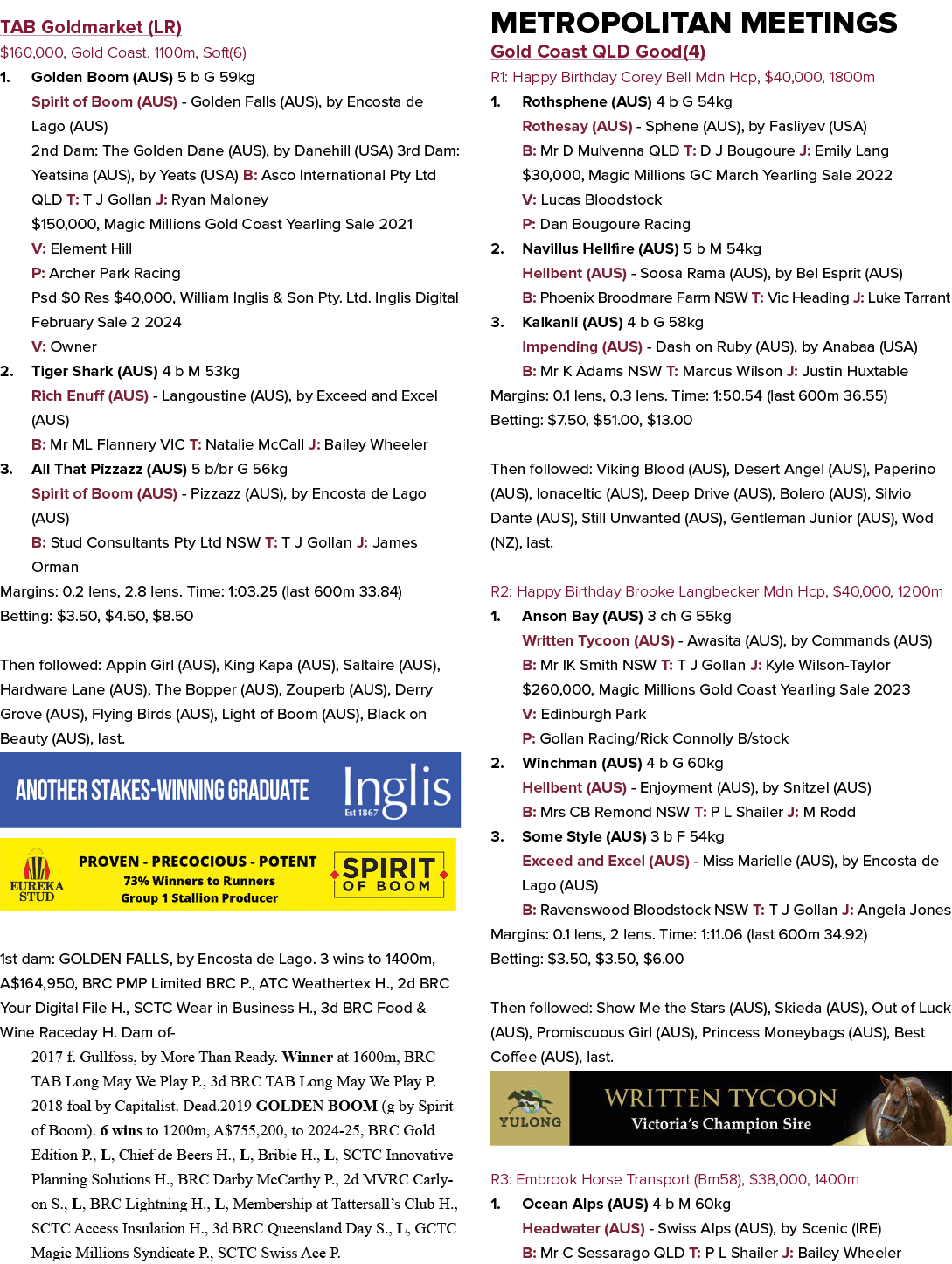 TAB Goldmarket (LR) $160,000, Gold Coast, 1100m, Soft(6) 1. Golden Boom (AUS) 5 b G 59kg Spirit of Boom (AUS) Golden ...