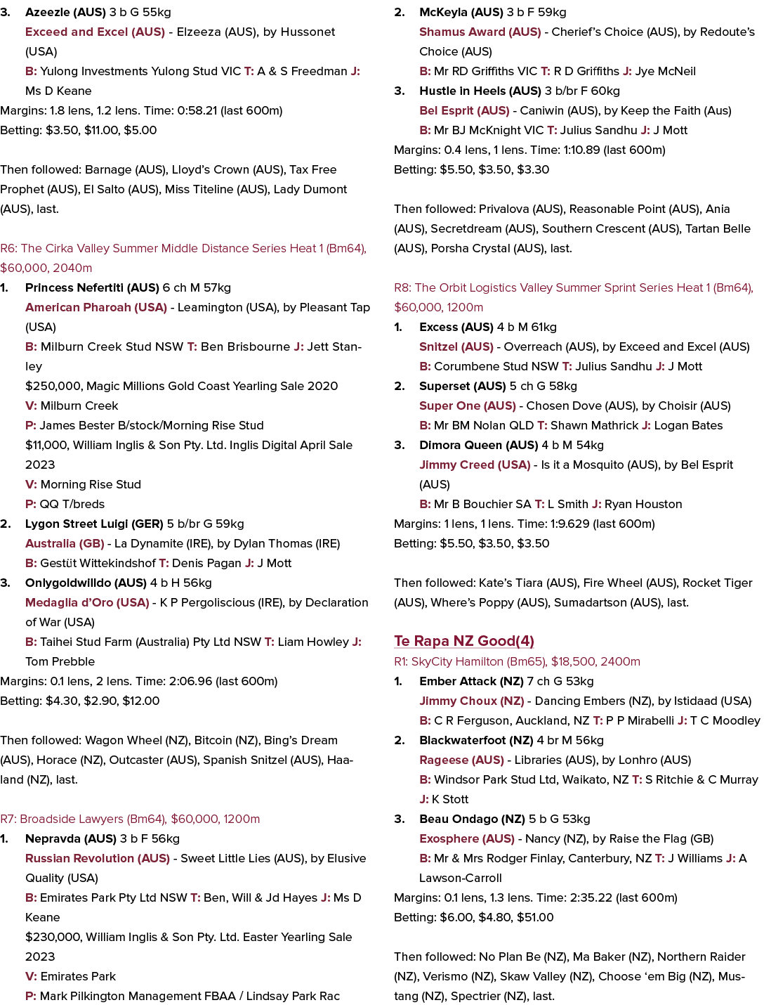 3. Azeezle (AUS) 3 b G 55kg Exceed and Excel (AUS) Elzeeza (AUS), by Hussonet (USA) B: Yulong Investments Yulong Stud...
