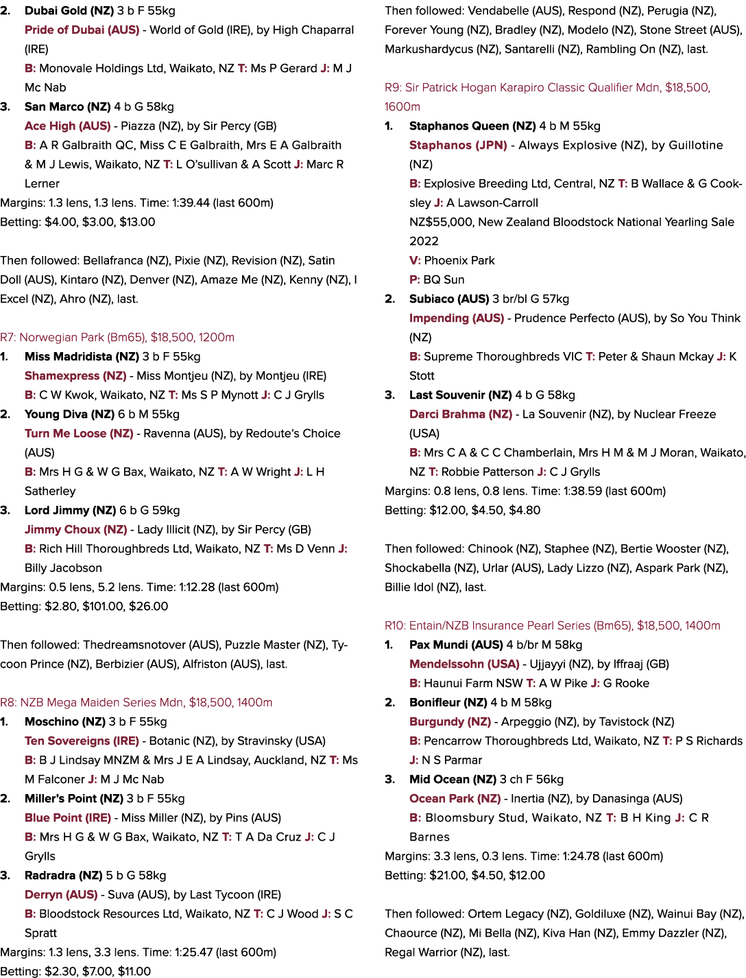2. Dubai Gold (NZ) 3 b F 55kg Pride of Dubai (AUS) World of Gold (IRE), by High Chaparral (IRE) B: Monovale Holdings ...
