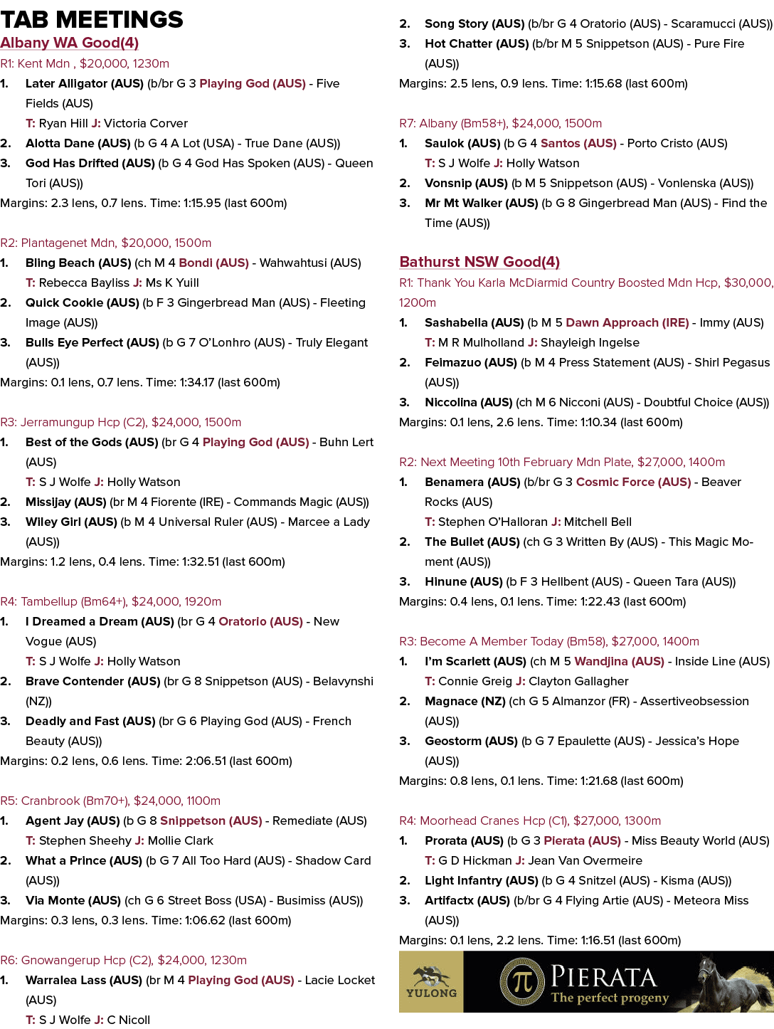 Tab Meetings Albany WA Good(4) R1: Kent Mdn , $20,000, 1230m 1. Later Alligator (AUS) (b/br G 3 Playing God (AUS) Fiv...