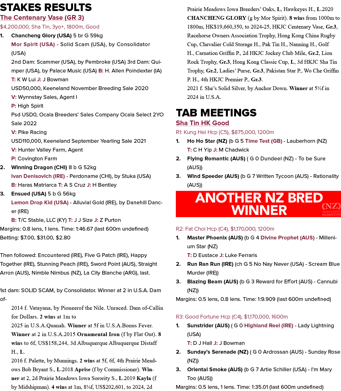Stakes Results The Centenary Vase (GR 3) $4,200,000, Sha Tin, 3yo+, 1800m, Good 1. Chancheng Glory (USA) 5 br G 59kg ...