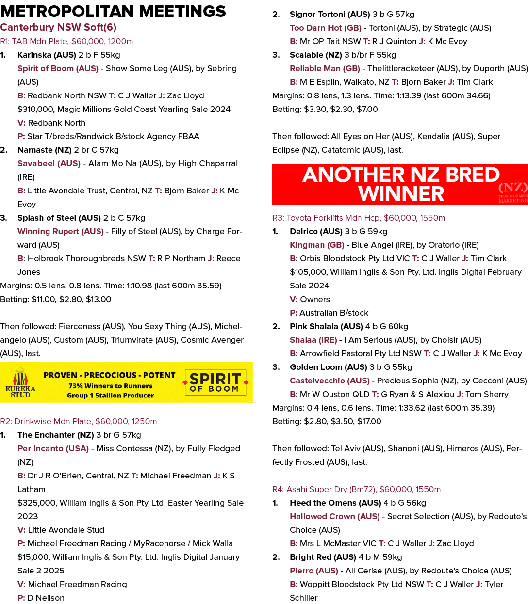 Metropolitan Meetings Canterbury NSW Soft(6) R1: TAB Mdn Plate, $60,000, 1200m 1. Karinska (AUS) 2 b F 55kg Spirit of...
