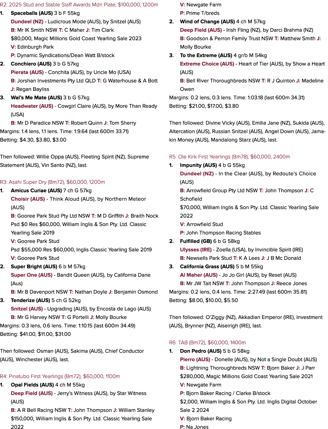 R2: 2025 Stud and Stable Staff Awards Mdn Plate, $100,000, 1200m 1. Spaceballs (AUS) 3 b F 55kg Dundeel (NZ) Ludicrou...