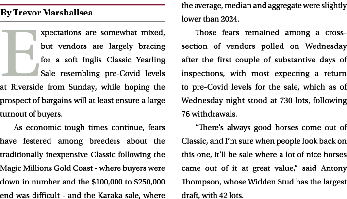 ￼ Expectations are somewhat mixed, but vendors are largely bracing for a soft Inglis Classic Yearling Sale resembling...