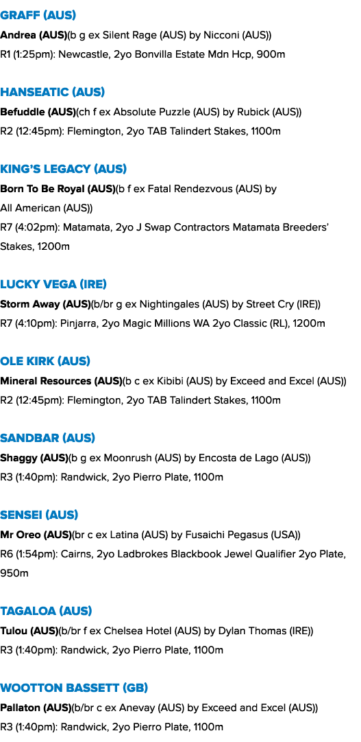 Graff (AUS) Andrea (AUS)(b g ex Silent Rage (AUS) by Nicconi (AUS)) R1 (1:25pm): Newcastle, 2yo Bonvilla Estate Mdn H...
