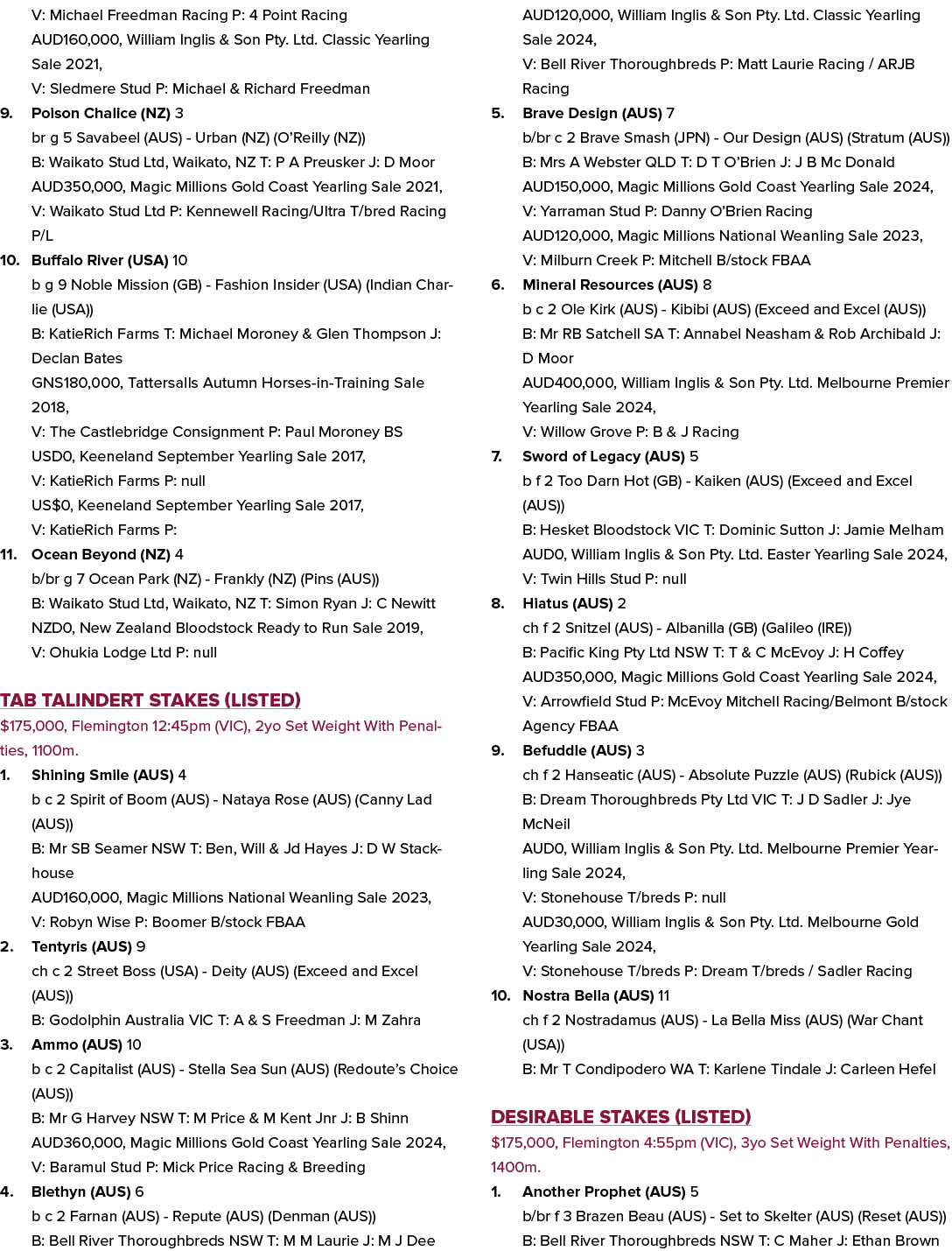 V: Michael Freedman Racing P: 4 Point Racing AUD160,000, William Inglis & Son Pty. Ltd. Classic Yearling Sale 2021, V...