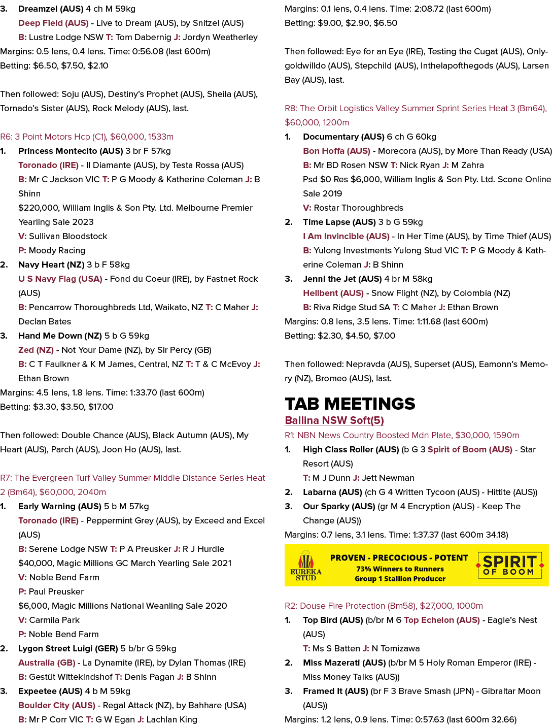 3. Dreamzel (AUS) 4 ch M 59kg Deep Field (AUS) Live to Dream (AUS), by Snitzel (AUS) B: Lustre Lodge NSW T: Tom Daber...
