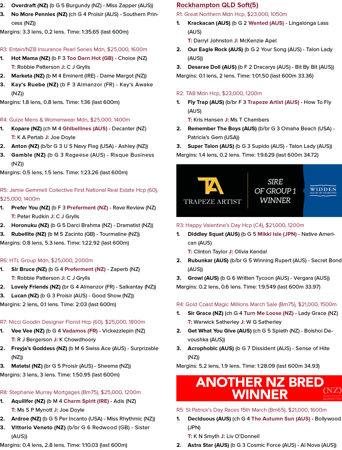 2. Overdraft (NZ) (b G 5 Burgundy (NZ) Miss Zapper (AUS)) 3. No More Pennies (NZ) (ch G 4 Proisir (AUS) Southern Prin...