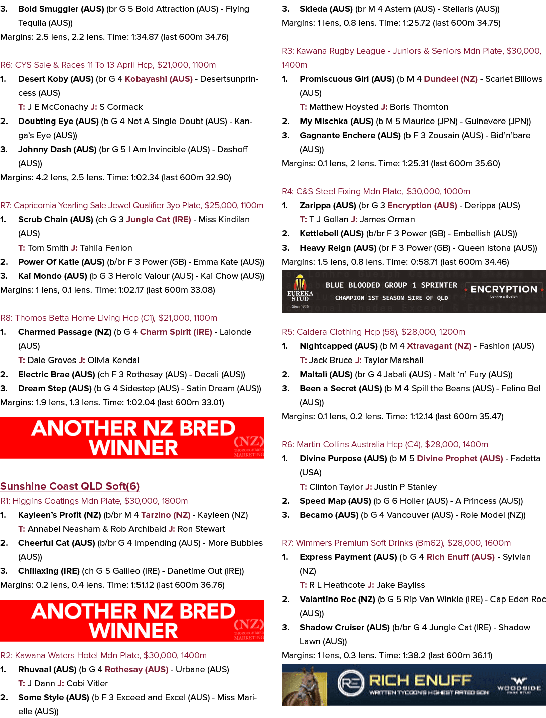 3. Bold Smuggler (AUS) (br G 5 Bold Attraction (AUS) Flying Tequila (AUS)) Margins: 2.5 lens, 2.2 lens. Time: 1:34.87...