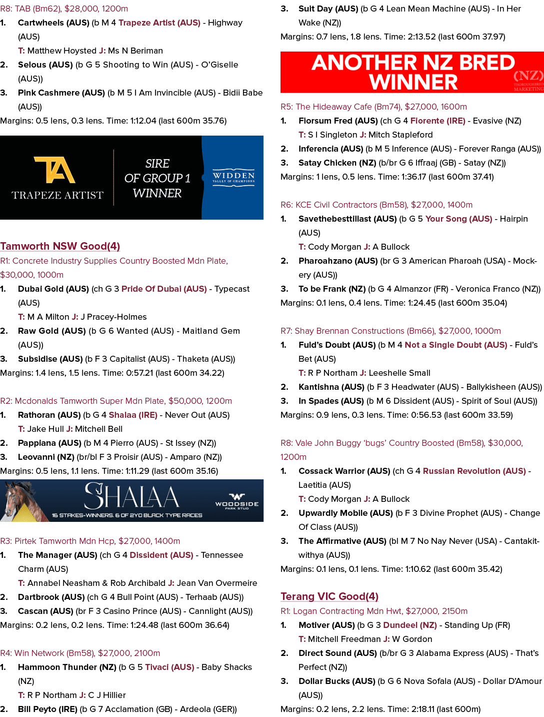 R8: TAB (Bm62), $28,000, 1200m 1. Cartwheels (AUS) (b M 4 Trapeze Artist (AUS) Highway (AUS) T: Matthew Hoysted J: Ms...
