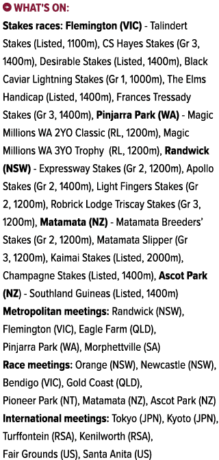 ￼ What's on: Stakes races: Flemington (VIC) Talindert Stakes (Listed, 1100m), CS Hayes Stakes (Gr 3, 1400m), Desirabl...