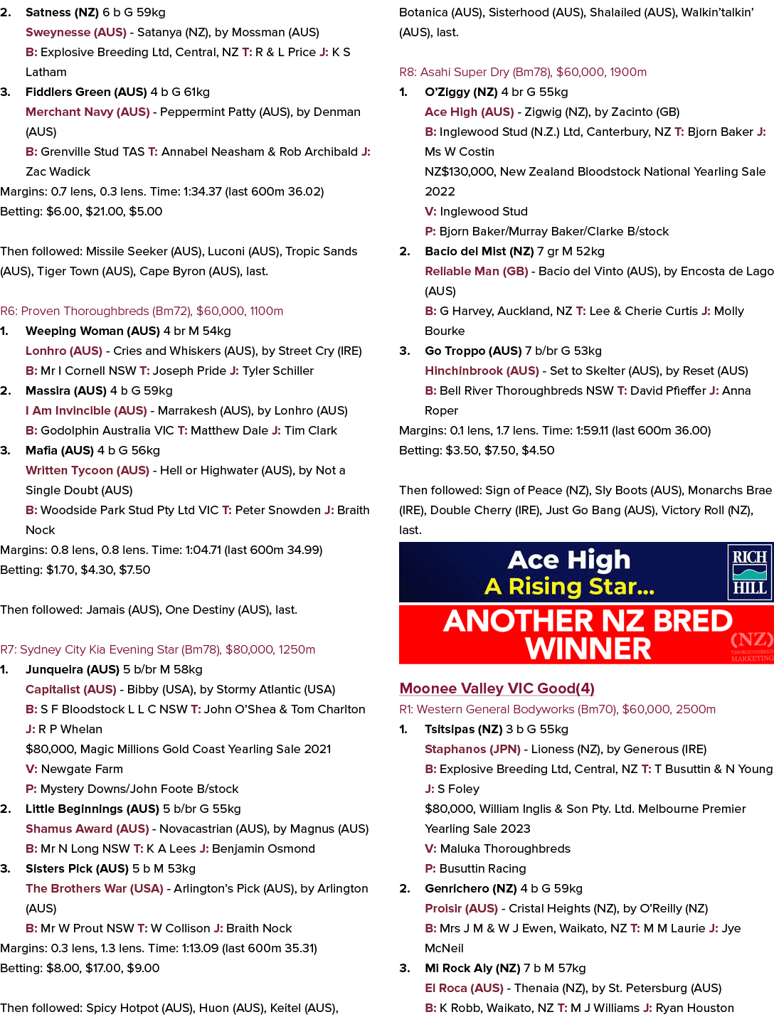 2. Satness (NZ) 6 b G 59kg Sweynesse (AUS) Satanya (NZ), by Mossman (AUS) B: Explosive Breeding Ltd, Central, NZ T: R...