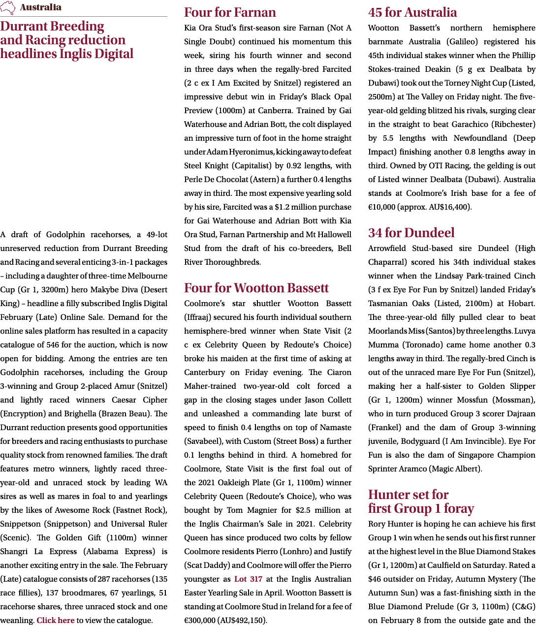 ￼ Durrant Breeding and Racing reduction headlines Inglis Digital A draft of Godolphin racehorses, a 49 lot unreserved...