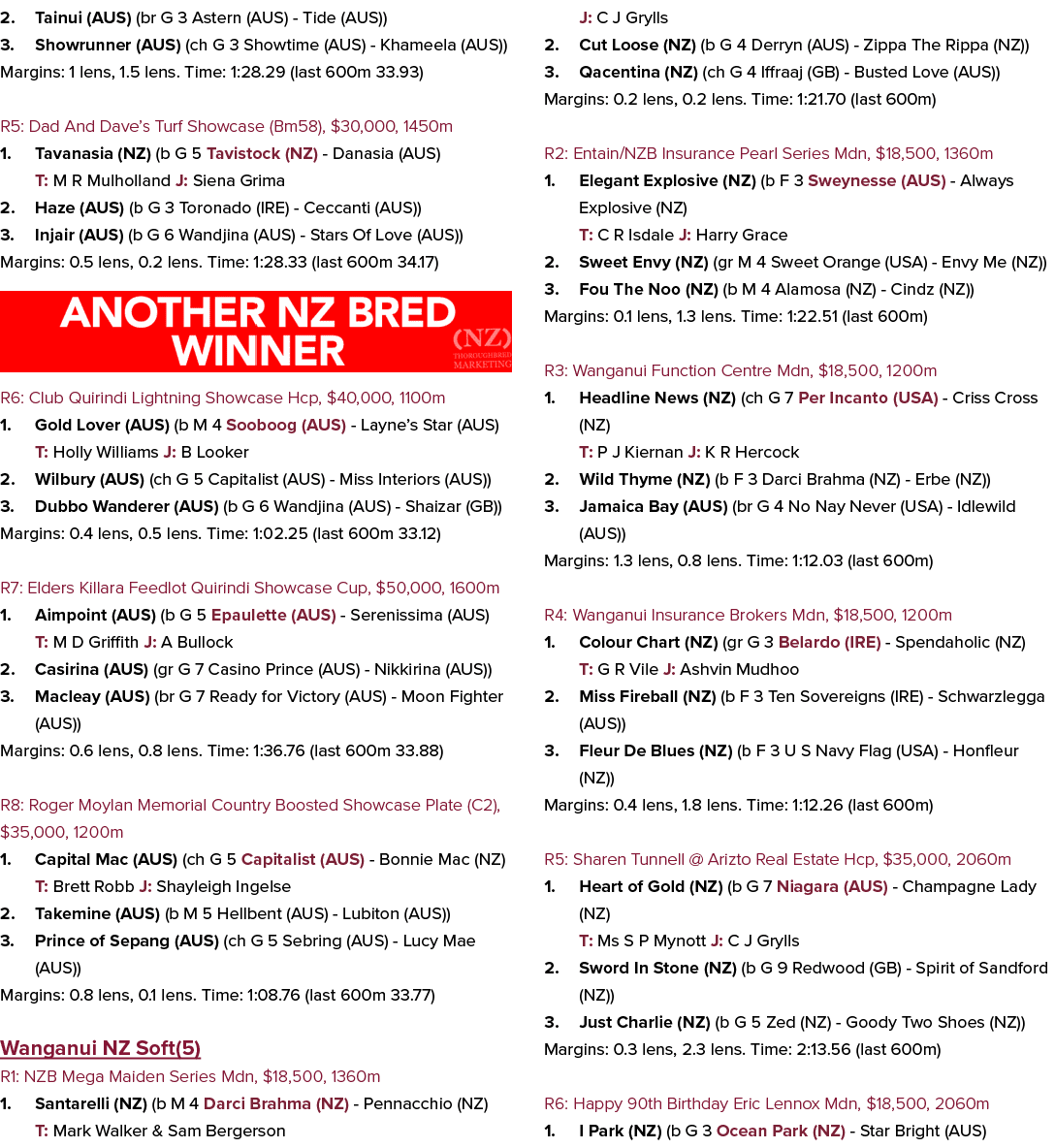 2. Tainui (AUS) (br G 3 Astern (AUS) Tide (AUS)) 3. Showrunner (AUS) (ch G 3 Showtime (AUS) Khameela (AUS)) Margins: ...