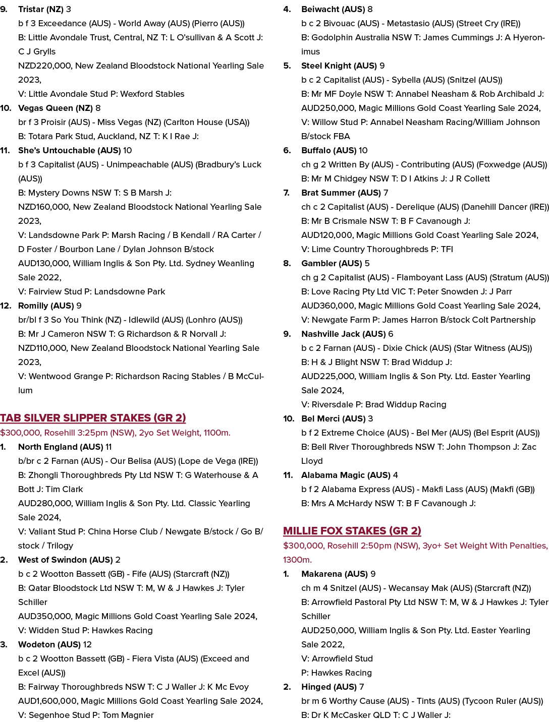 9. Tristar (NZ) 3 b f 3 Exceedance (AUS) World Away (AUS) (Pierro (AUS)) B: Little Avondale Trust, Central, NZ T: L O...