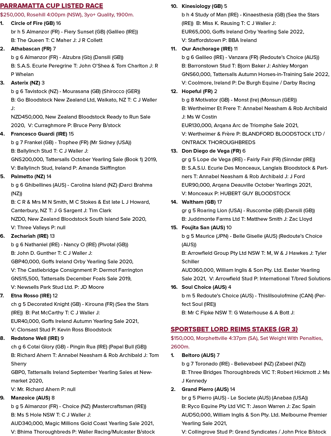 Parramatta Cup Listed Race $250,000, Rosehill 4:00pm (NSW), 3yo+ Quality, 1900m. 1. Circle of Fire (GB) 16 br h 5 Alm...