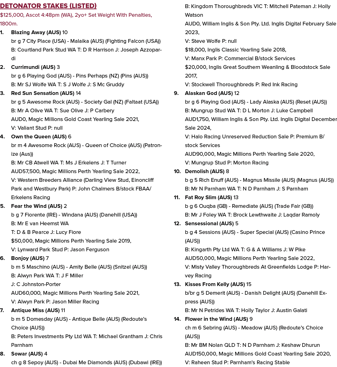 Detonator Stakes (Listed) $125,000, Ascot 4:48pm (WA), 2yo+ Set Weight With Penalties, 1800m. 1. Blazing Away (AUS) 1...