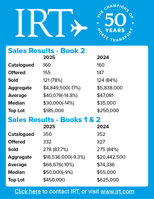 Click here to contact IRT, or visit www.irt.co