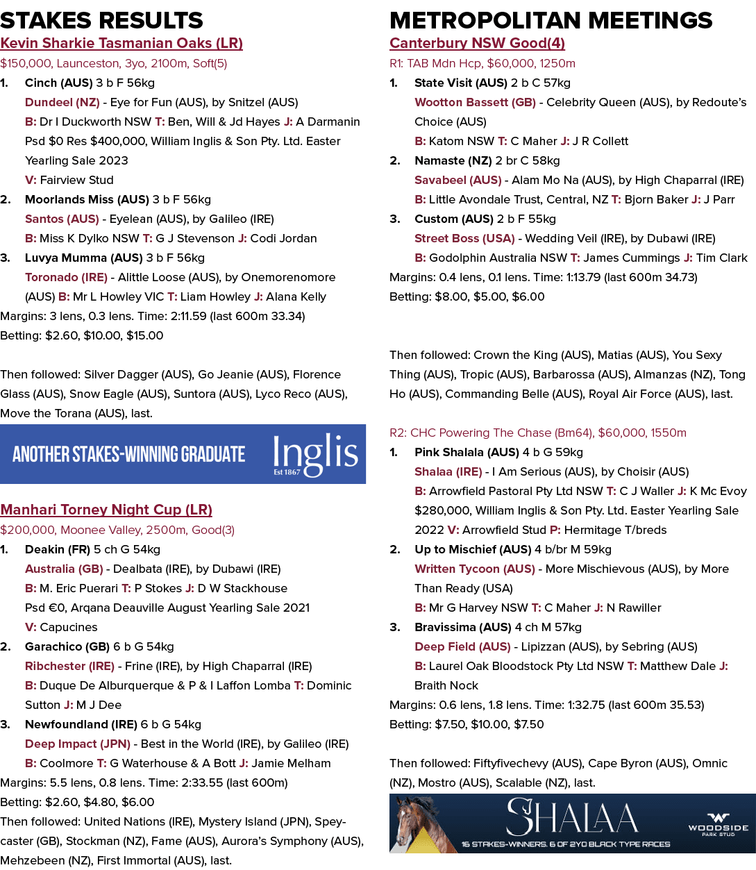 Stakes Results Kevin Sharkie Tasmanian Oaks (LR) $150,000, Launceston, 3yo, 2100m, Soft(5) 1. Cinch (AUS) 3 b F 56kg ...