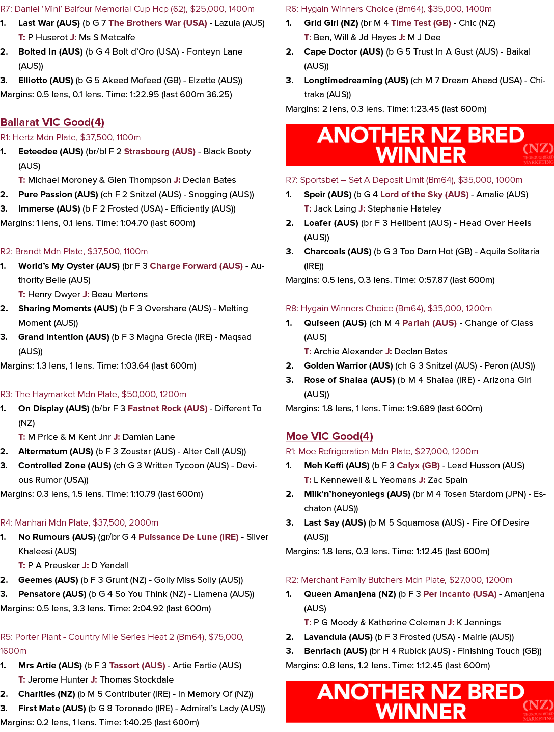 R7: Daniel ‘Mini’ Balfour Memorial Cup Hcp (62), $25,000, 1400m 1. Last War (AUS) (b G 7 The Brothers War (USA) Lazul...