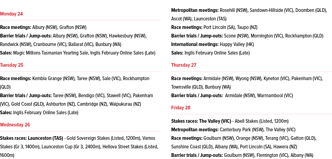 ￼ Race meetings: Albury (NSW), Grafton (NSW) Barrier trials / Jump outs: Albury (NSW), Grafton (NSW), Hawkesbury (NSW...